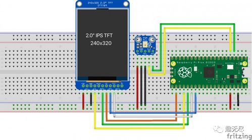 使用樹莓派pico開發(fā)板制作實時音頻光譜圖可視化器